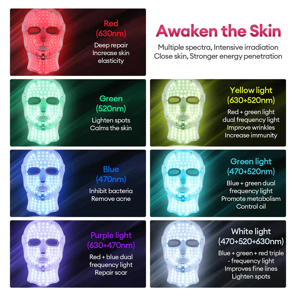 Glowyfy™ LED Face & Neck Beauty Mask.