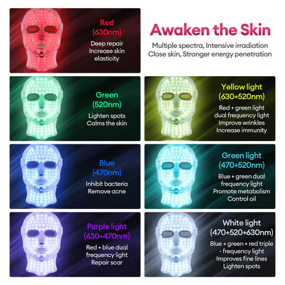 Glowyfy™ LED Face & Neck Beauty Mask.