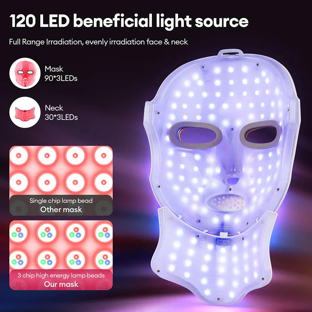 Glowyfy™ LED Face & Neck Beauty Mask.